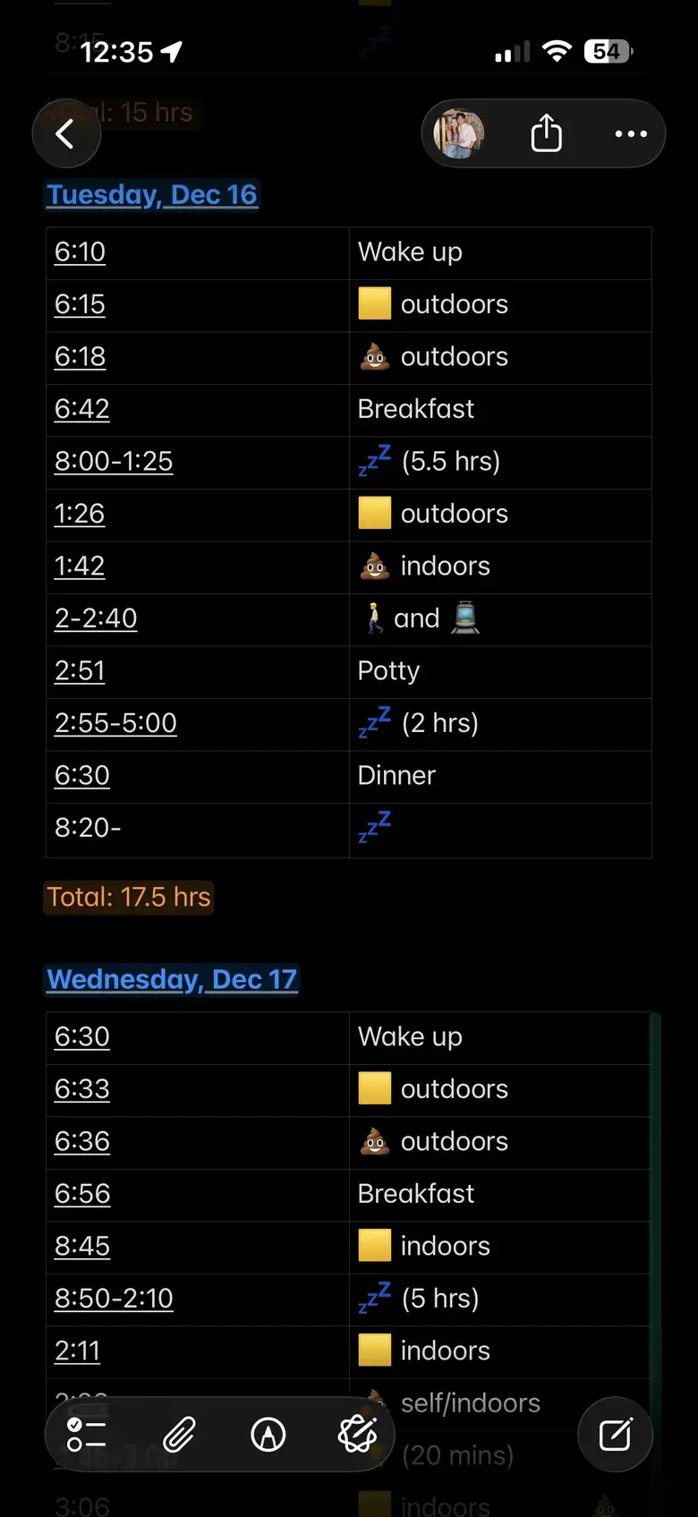 Our shared Apple Note for December 16 and 17, 2025: a column of times, each with emoji for pee, poop, sleep or a meal, and whether it was indoors or outdoors.