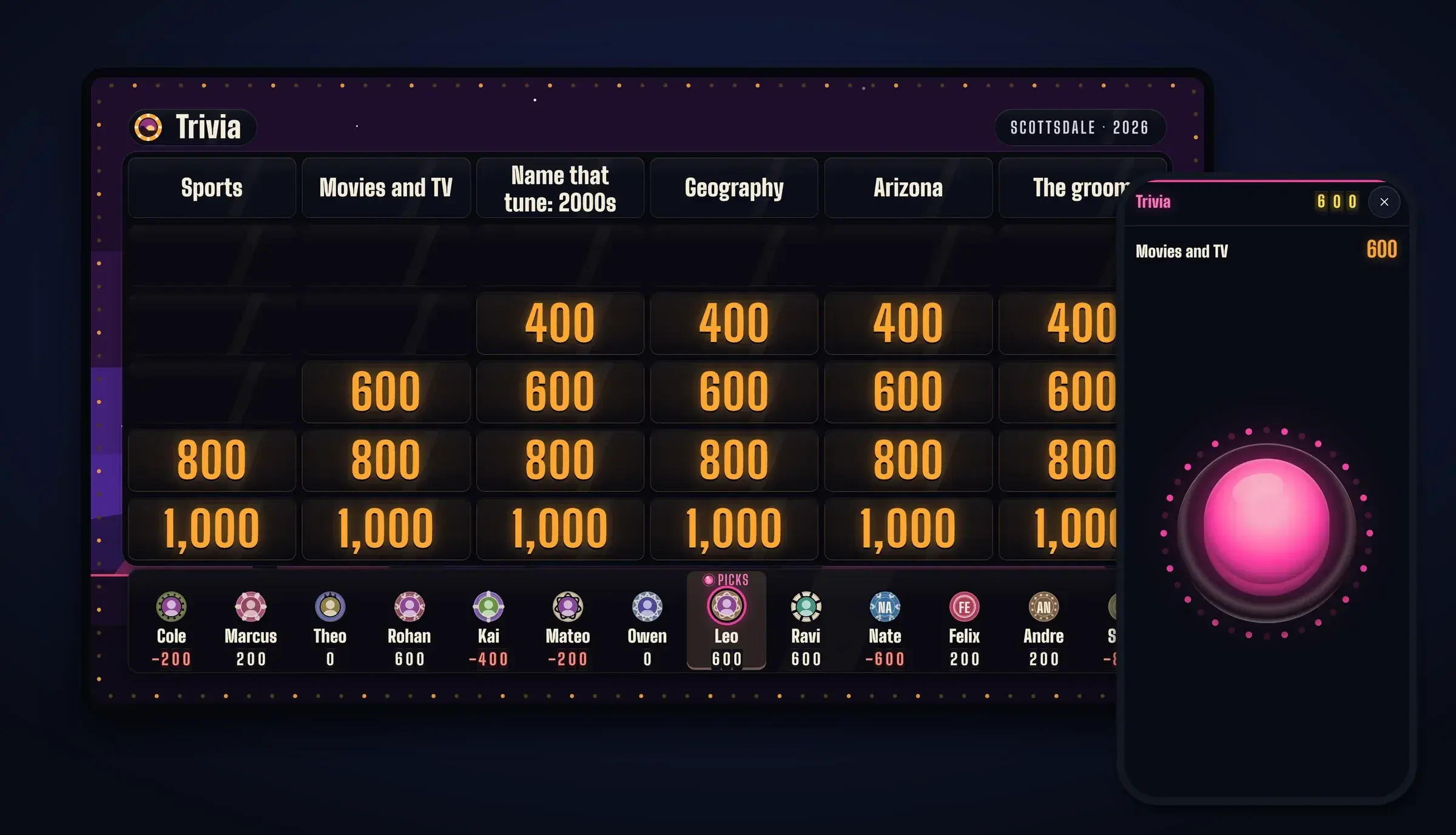 The trivia board on the TV with six categories and their point values, and a phone with the pink buzzer.
