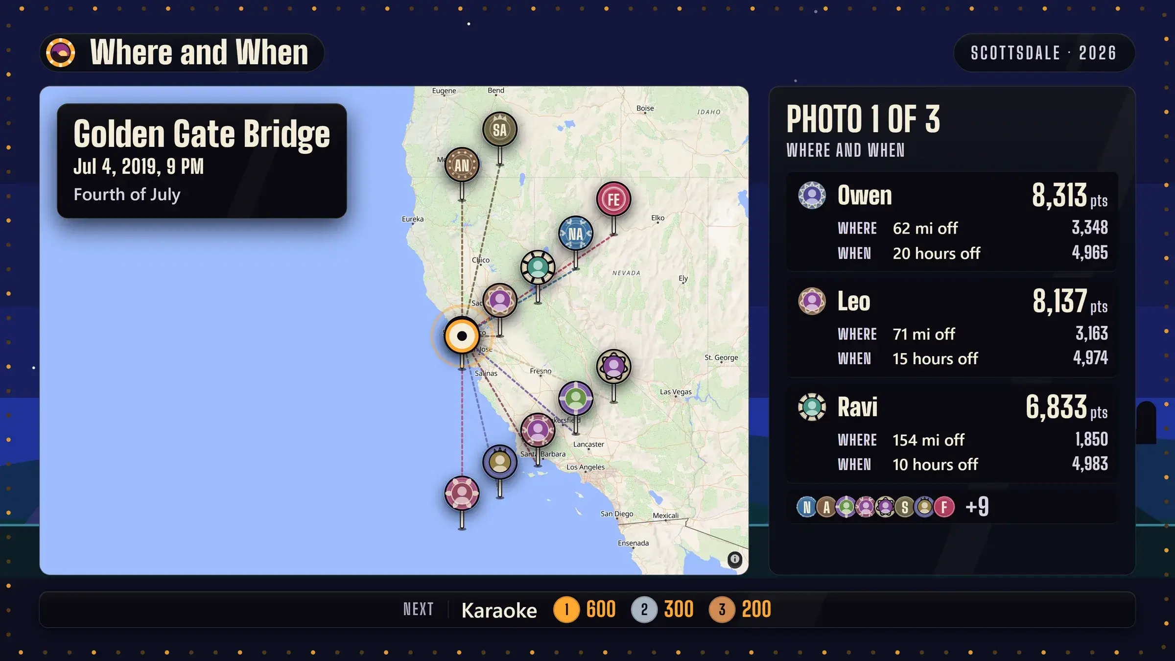 Where and When on the TV: a map with everyone's guesses drawn to where the photo was taken.